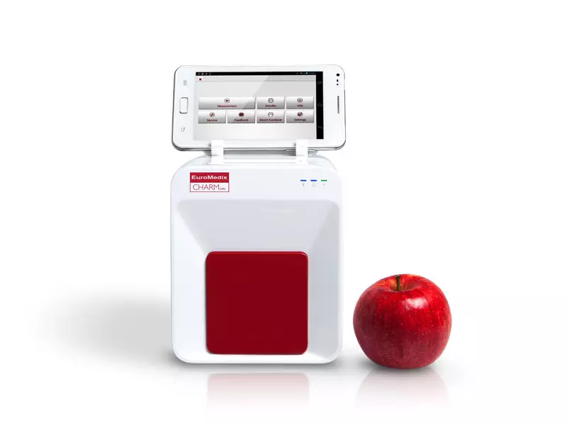 Cholesterol and  lipid meters 